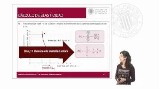 Concepto de Elasticidad |  | UPV