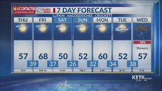 Thursday Midday Forecast 1/15/2026