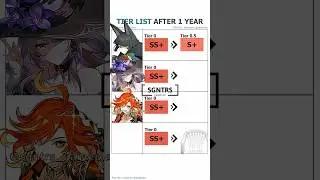 Tier list DPS after a year belike #wuwa #hsr #honkaistarrail #memes #原神 #崩坏星穹铁道 #鸣潮