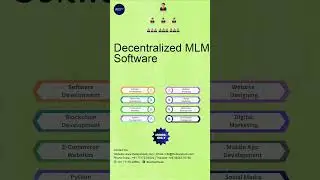 #shorts #MLMSoftware #NetworkMarketing #DirectSelling #MLMBusiness #Cryptocurrency #Blockchain #mlm
