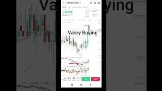 Vanry Buying Area Now| Vanry Looking Strong