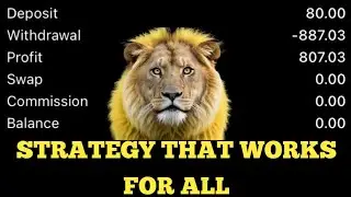 TRADING $80 TO $800 USING APA CONCEPTS | BEST FOREX STRATEGY FOR BEGINNERS