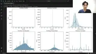 Responsi Bimbingan Karir Data Analyst - A11.2022.14530