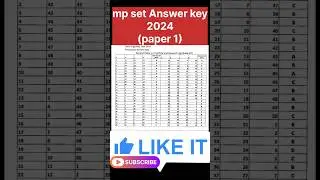 MP SET ANSWER KEY 2024 | MP SET PAPER 1 ANSWER KEY |MP SET PAPER 1  #answerkey #mpset #mpset2024