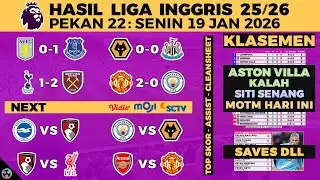 HASIL LIGA INGGRIS 2025 TADI MALAM - ASTON VILLA VS EVERTON, NEWCASTLE, MAN UTD, EPL KLASEMEN 2026