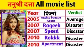 Tanushree Dutta all movies list Hit and flop Bollywood All movie list Tanushreedutta #tanushreedutta