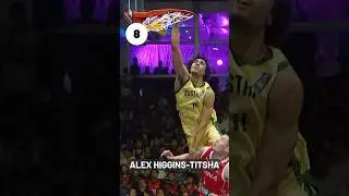 ВРЕМЯ МОЛОТА! 🔨🔥Посмотрите ТОП-10 лучших моментов 2025 года! 🍿#3x3Баскетбол
