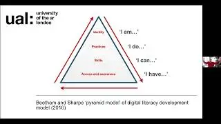 #ONL252 Topic 1 webinar with David White