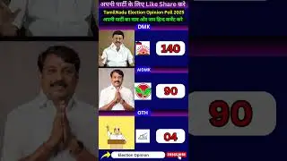 Tamil Nadu Assembly Election Opinion Poll 2026 | DMK vs AIADMK | தமிழ்நாடு தேர்தல் | #electionpoll
