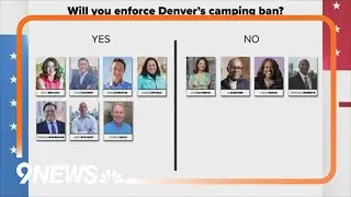 The 2nd 9NEWS Denver mayoral debate: Homelessness