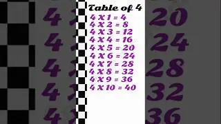 Table of 4 | Multiplication Table #shorts #tableof4 #table #multiplicationtable #music #song
