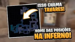 Nomes das POSI&Ccedil;&Otilde;ES no MAPA da INFERNO no CS2!