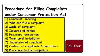 Procedure to File Complaints under Consumer Protection act-  in Hindi