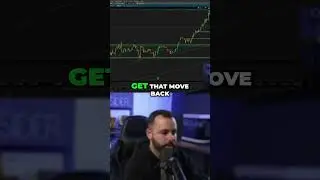 GEV's Major Bounce: Key Insights on Market Consolidation