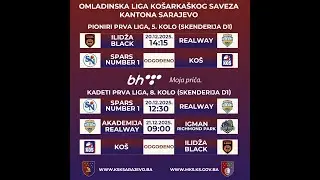 Omladinska liga KSKS: Akademija Realway - Igman Richmond Park U16