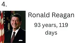 Top 10 Oldest U.S Presidents (When Died)
