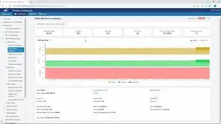 Monitor TIBCO EMS