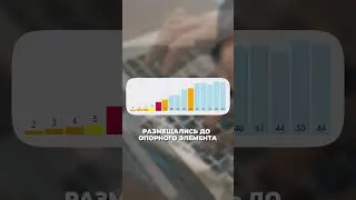 АЛГОРИТМ БЫСТРОЙ СОРТИРОВКИ (QUICK SORT) 