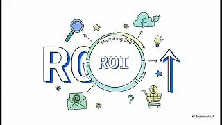 Marketing 360  Sinergia SEO, SEM, ROI y Funnel de Ventas