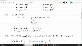 [DISCRETE MATH] MAPS (P1)