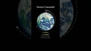 Newton's cannonball - A thought experiment