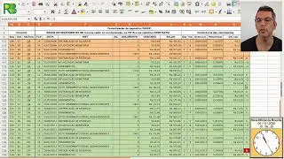 LRM: o cálculo para conferir o extrato do PASEP está em andamento