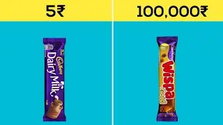 Expensive Version Of Everyday Items | FactList