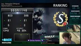 Rohulk discovers that his plays are 
