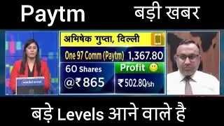 Paytm Share Analysis | Latest News | RBI Action Impact | Future of Paytm | Price Target 2025&ndash;2030 📉📈