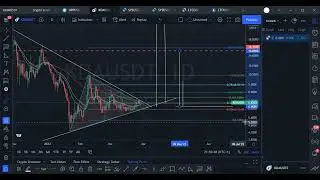 kda usdt 30 03 2022, 21 57 53