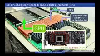 Introduction au calcul par le GPU et à son architecture