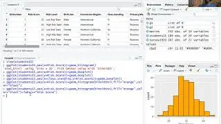 Introduction to ggplot2