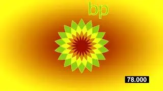(REQUESTED) BP Logo Effects (I'm Ready! Csupo Effects EXTENDED)