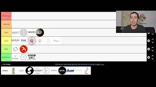 European Coffee Roasters Tier List 2.0 (Part II)