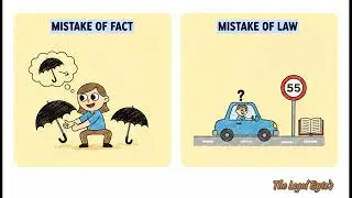 BNS Sec 14&ndash;17 General Exception | Mistake of Fact/Law | Bharatiya Nyaya Sanhita @thelegalbyteuk17