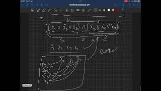 חישוביות וסיבוכיות - בעיית ה3SAT וקישור לפתרון בעזרת קליק בגרף