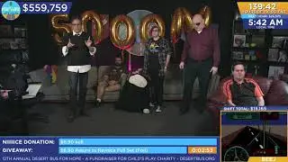 DB2018 - Reading from 17776 (Denver, Colorado)