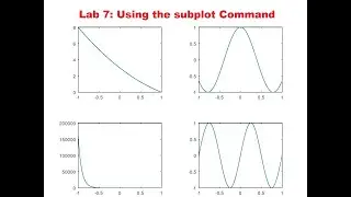 Data Visualization in Matlab/Octave - Using the subplot Command