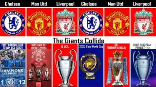 Soccer | PREMIER LEAGUE ⚖️: Manchester United 🔴 vs Chelsea 🔵 vs Liverpool 🔴| Comparison