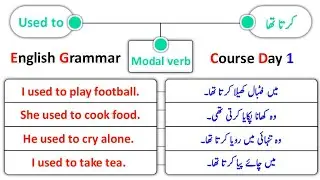 Modal verb used to definition and examples, English Grammar Course Day 1 | English to Urdu learning