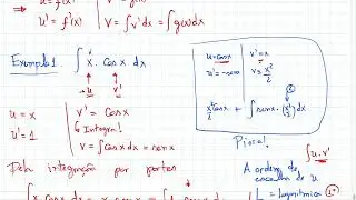 Integração por partes + 4 exemplos - CÁLCULO I
