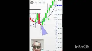 27/01/2026 Estudo de mercado MINI &Iacute;NDICE  setup 9.3 no candle 5 do M5 alvo 1700 pontos max do dia 26
