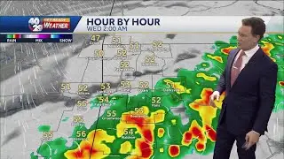 High chances of rain in the River Valley tonight