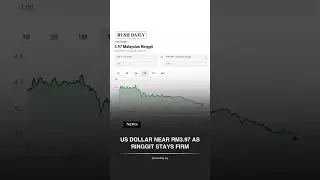 US Dollar Near RM3.97 As Ringgit Stays Firm