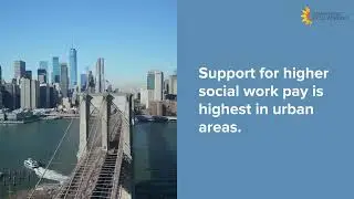 Social Work Month 2024:  Most Americans support higher pay
