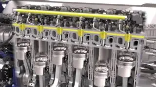 Volvo Common Rail Fuel System