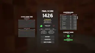 Aimbeast Controltrack
