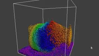 CUDA particles demo on 8800GT -part.1