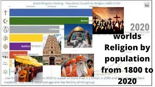 Worlds Top 10 Religion by#digonta#youtube Population from 1800 to 2020