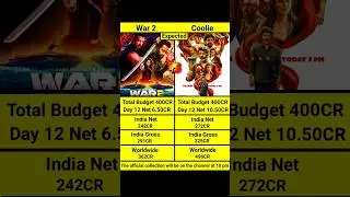 War 2 vs Coolie Day 12 Box Office Collection #shortsfeed Hrithik Roshan, Ntr, Rajnikant